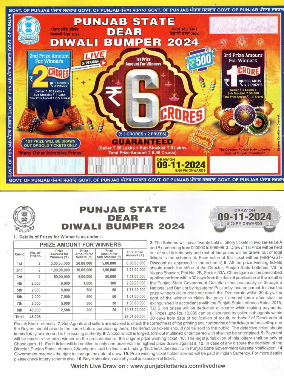 punjab state lottery